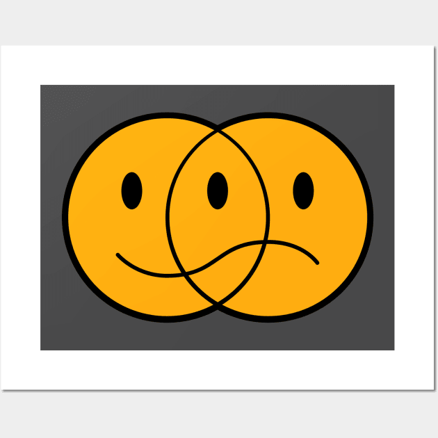 Happy And Sad Emoji Faces Wall Art by Mrkedi